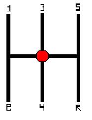 figure-3
