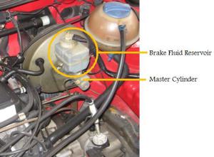 figure-2-brake-fluid-reservoir