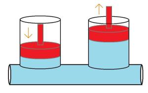figure-3-basic-hydraulic-system