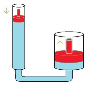 figure-4-hydraulic-force-multiplication