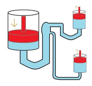 figure-5-hydraulics-multiple-cylinders