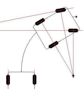 figure-1-turning-angles