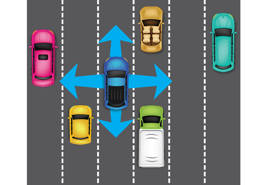 What is a Space Cushion? - Defensive Driving