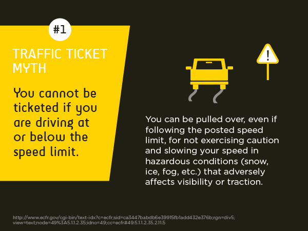 4-Speeding-Myth-1