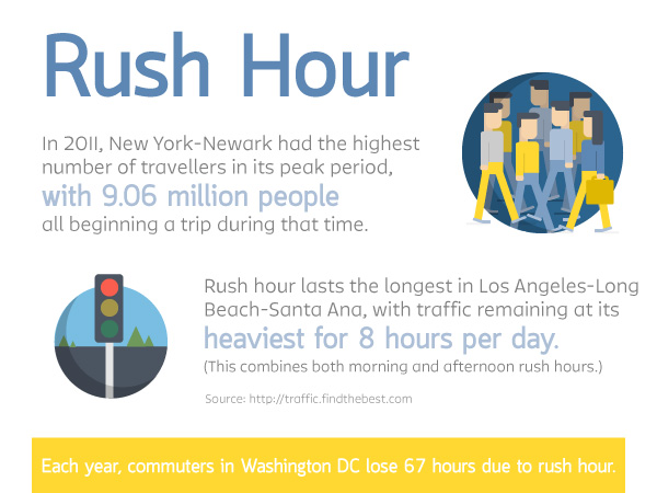 Rush-hour-2e